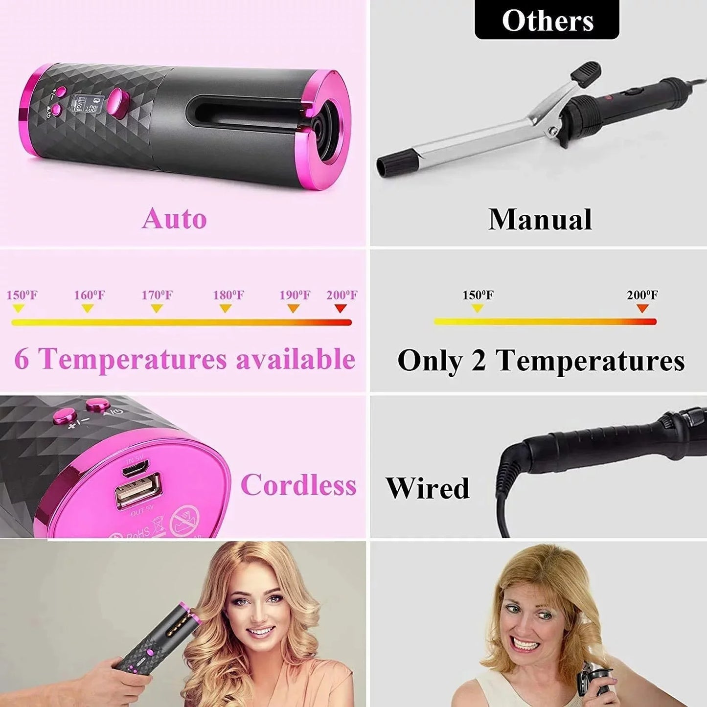 Portable Automatic Hair Curler | Portable Automatic Curler|Éclat Élite