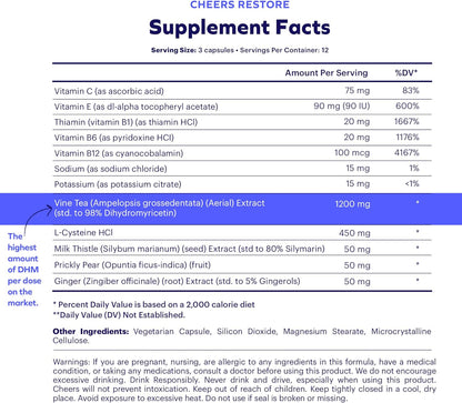 Liver Boost Essential Vitamins | Ultimate Liver Vitamins | Éclat Élite